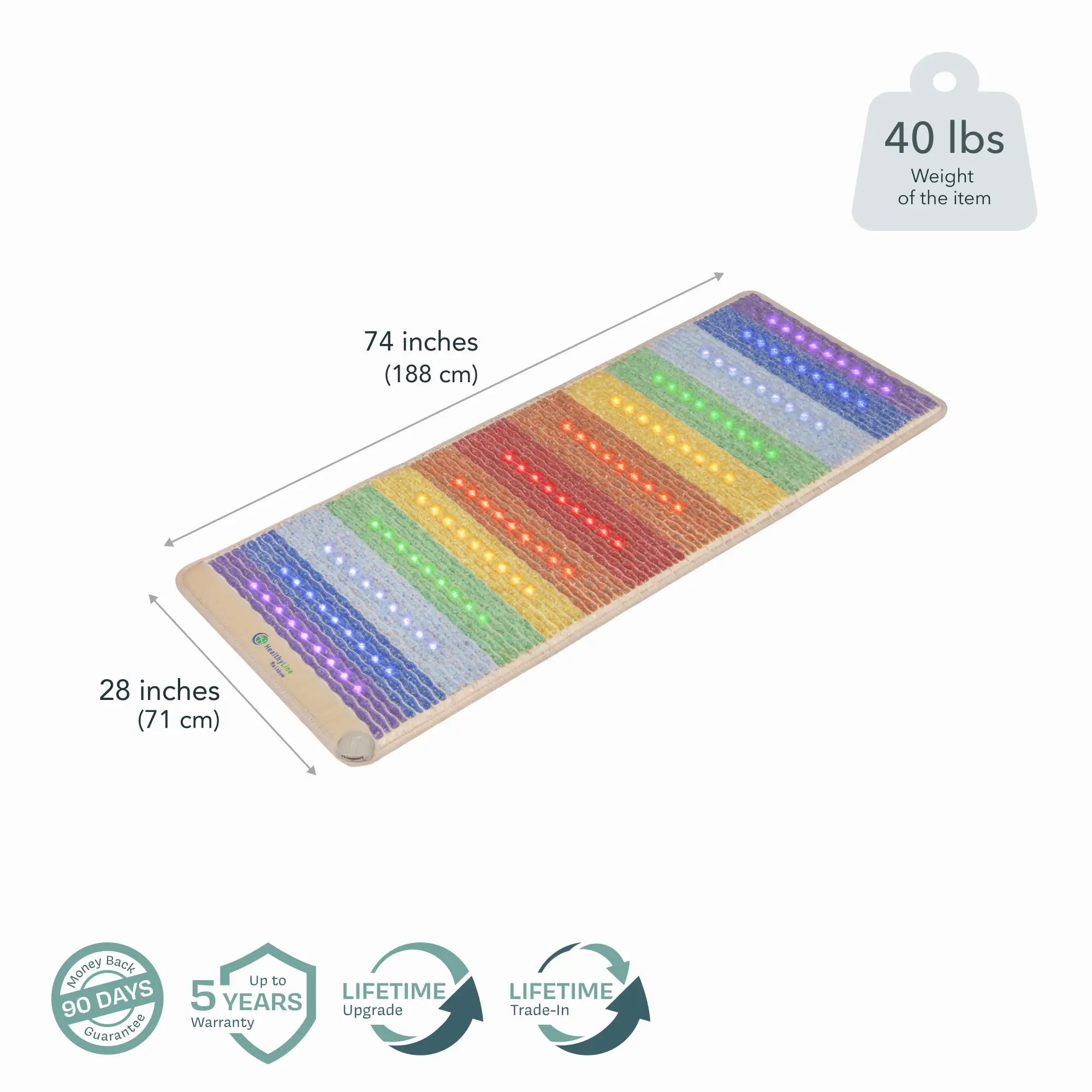 Rainbow Chakra 360 Wrap Set
